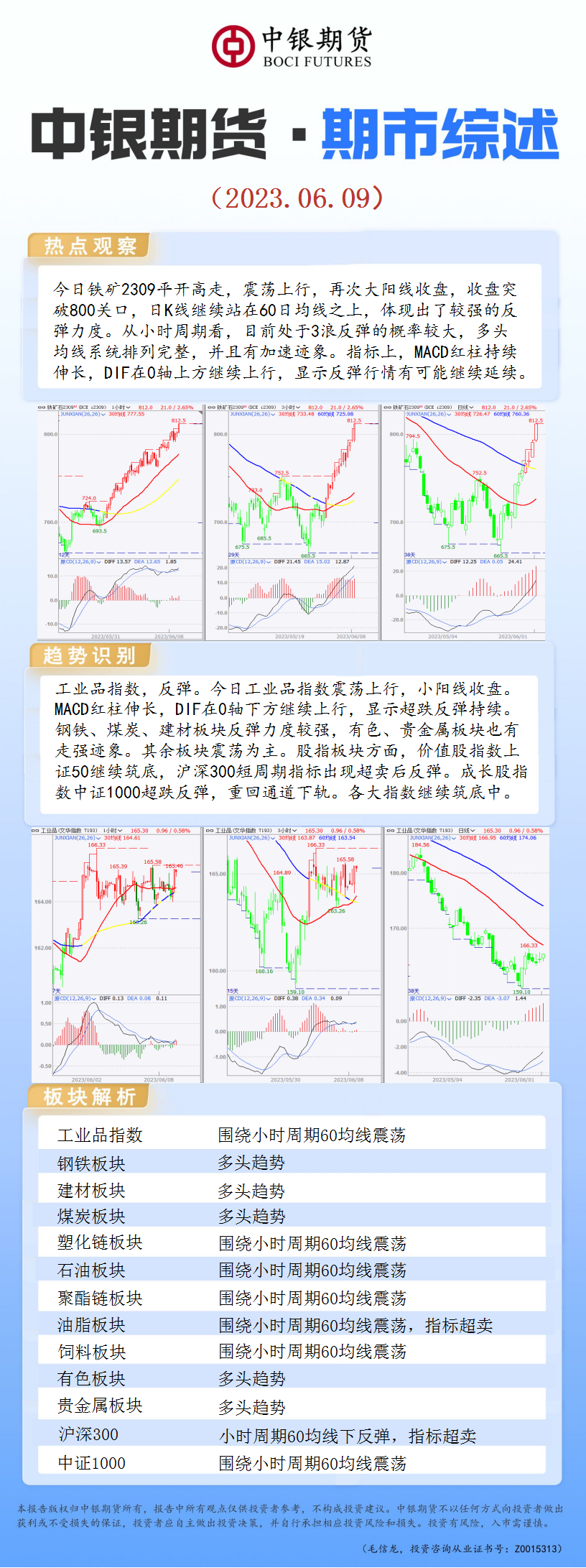 bifa·必发(中国)唯一官方网站