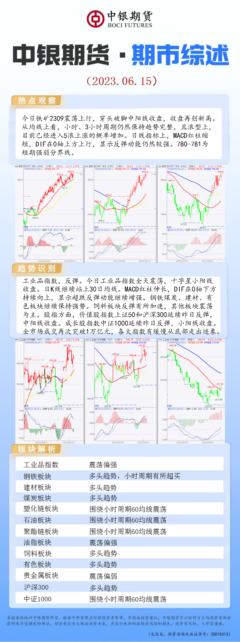 bifa·必发(中国)唯一官方网站