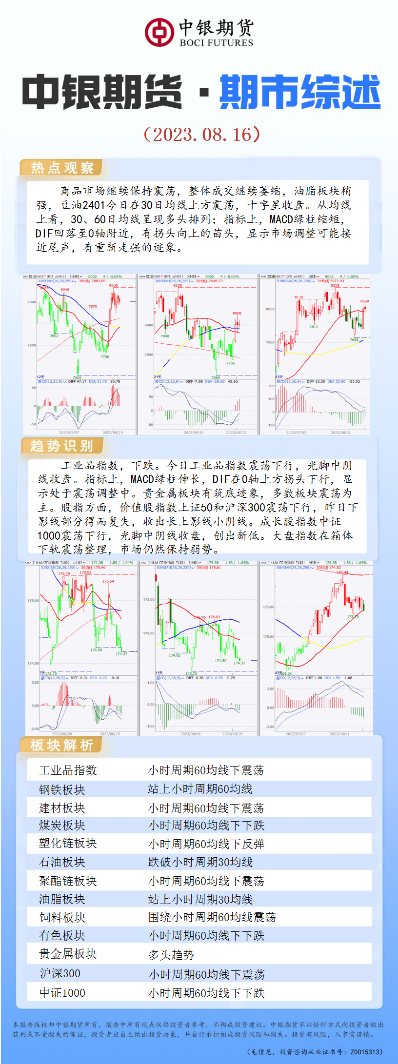 bifa·必发(中国)唯一官方网站