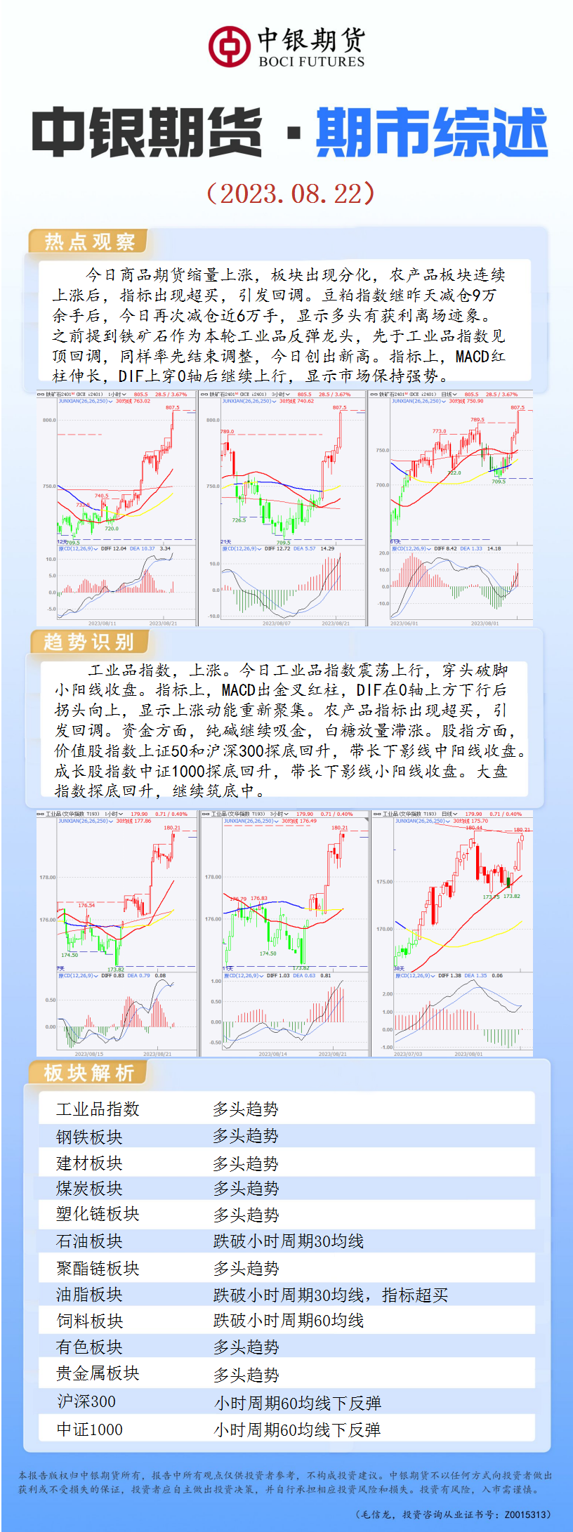 bifa·必发(中国)唯一官方网站