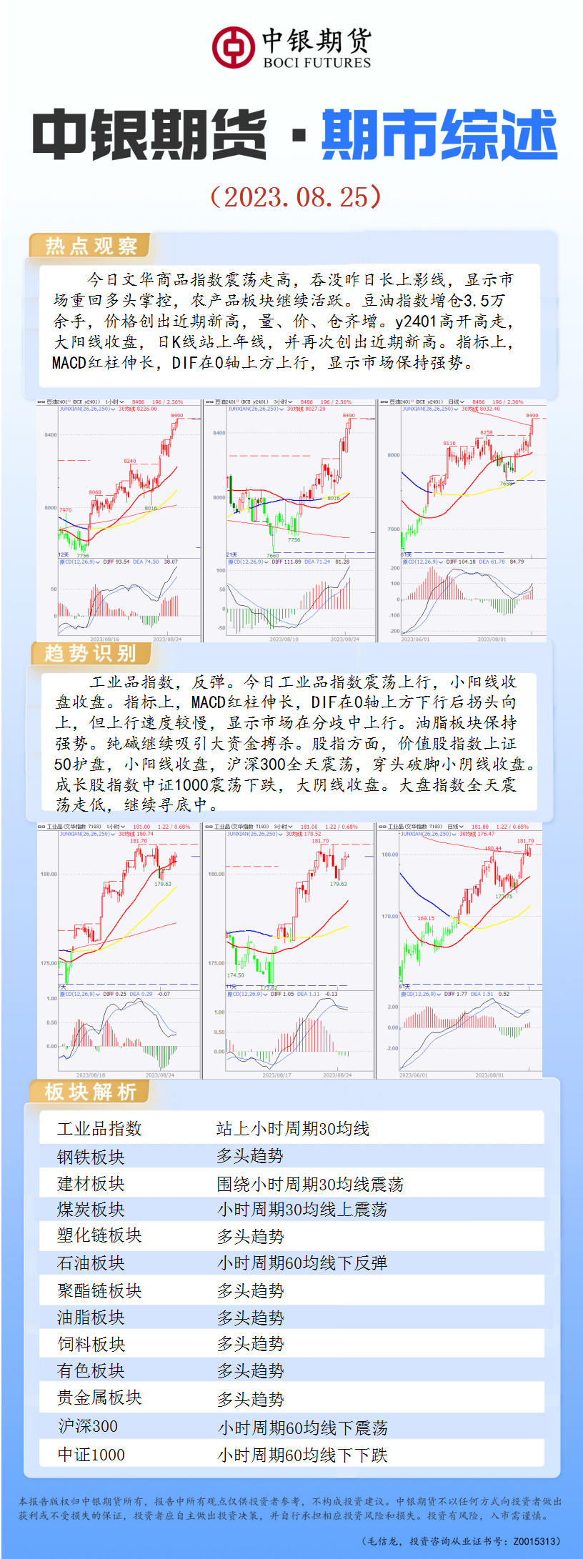 bifa·必发(中国)唯一官方网站