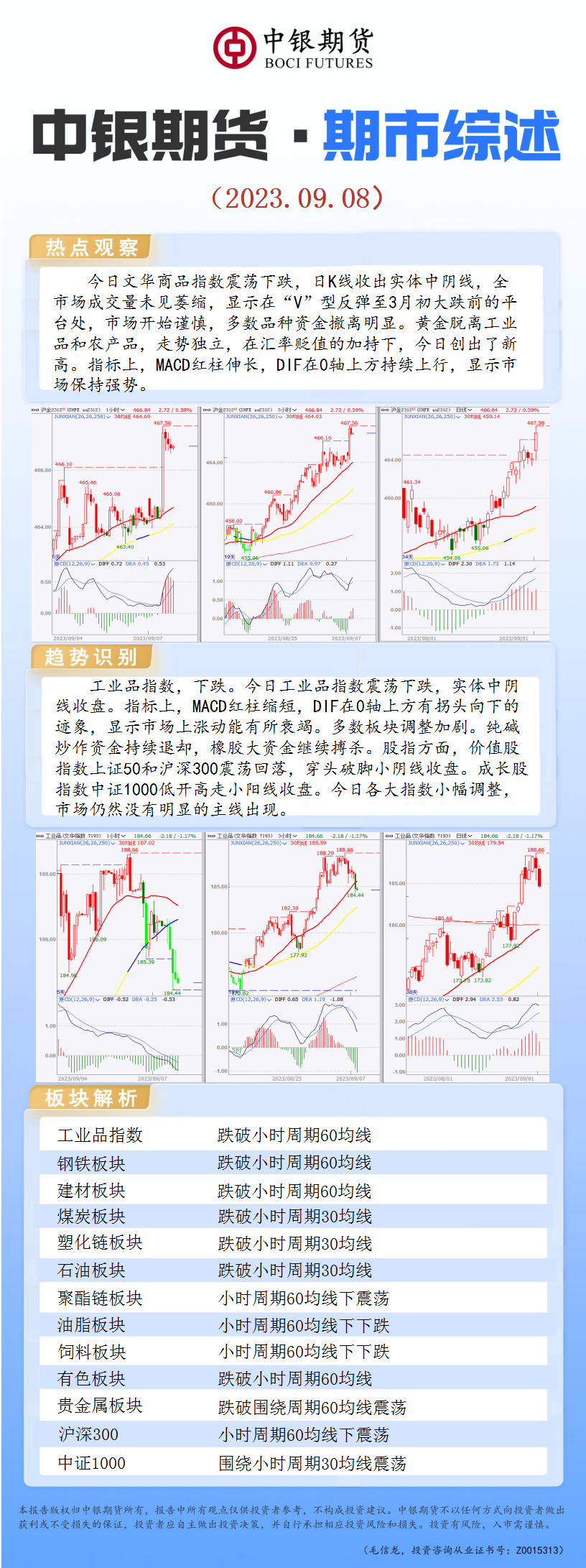 bifa·必发(中国)唯一官方网站