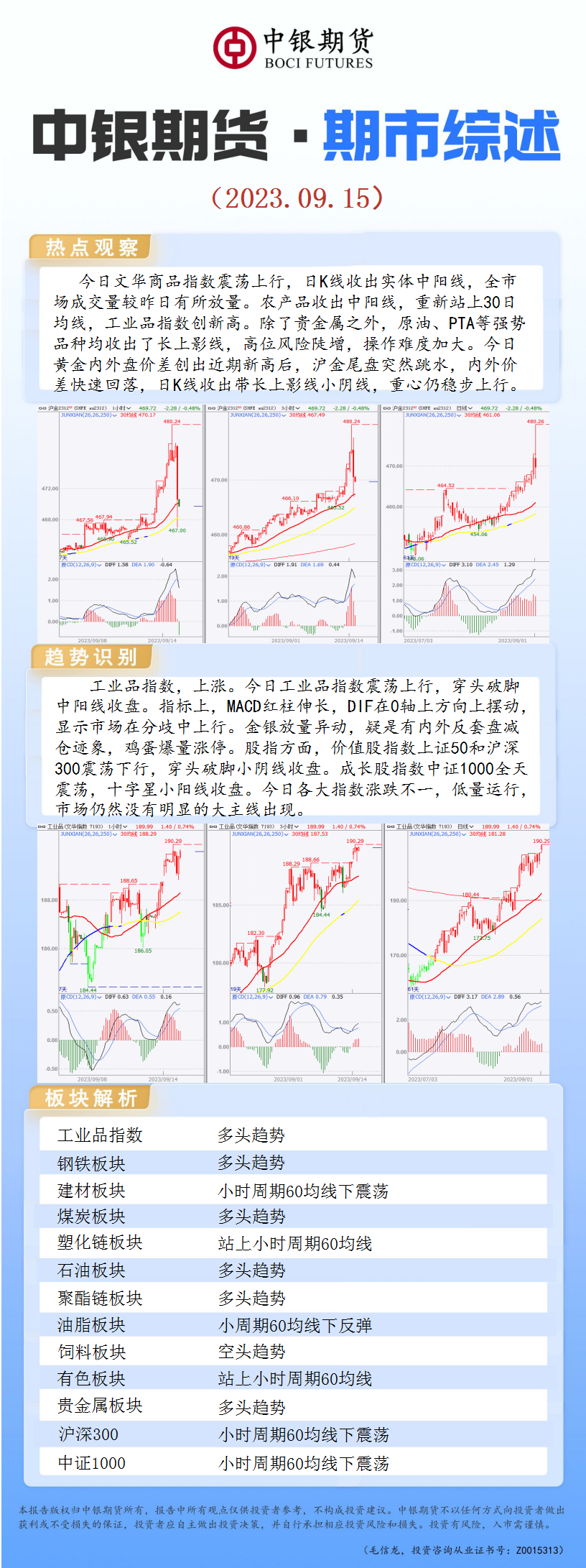 bifa·必发(中国)唯一官方网站