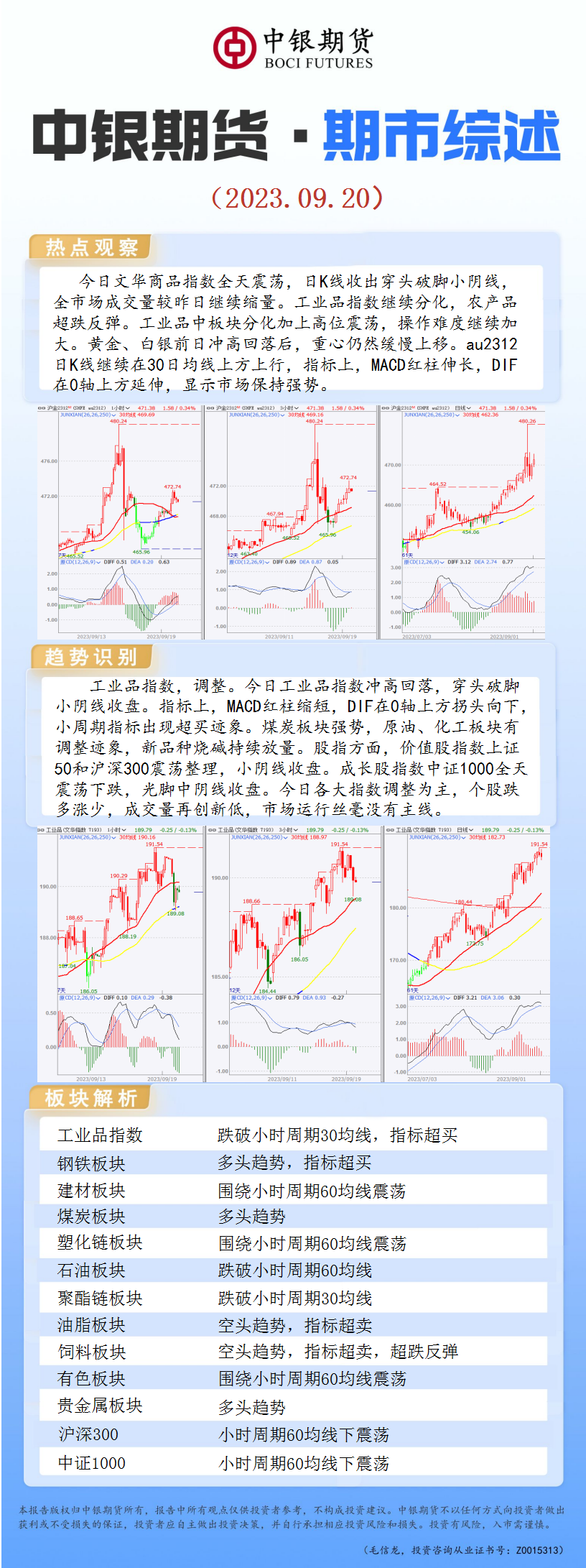 bifa·必发(中国)唯一官方网站