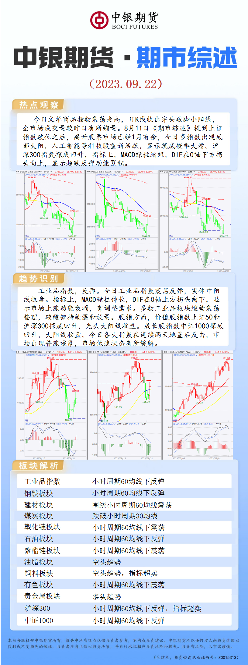 bifa·必发(中国)唯一官方网站