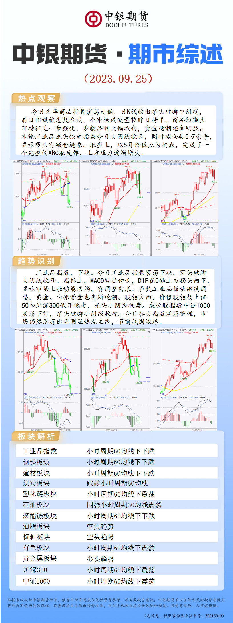 bifa·必发(中国)唯一官方网站