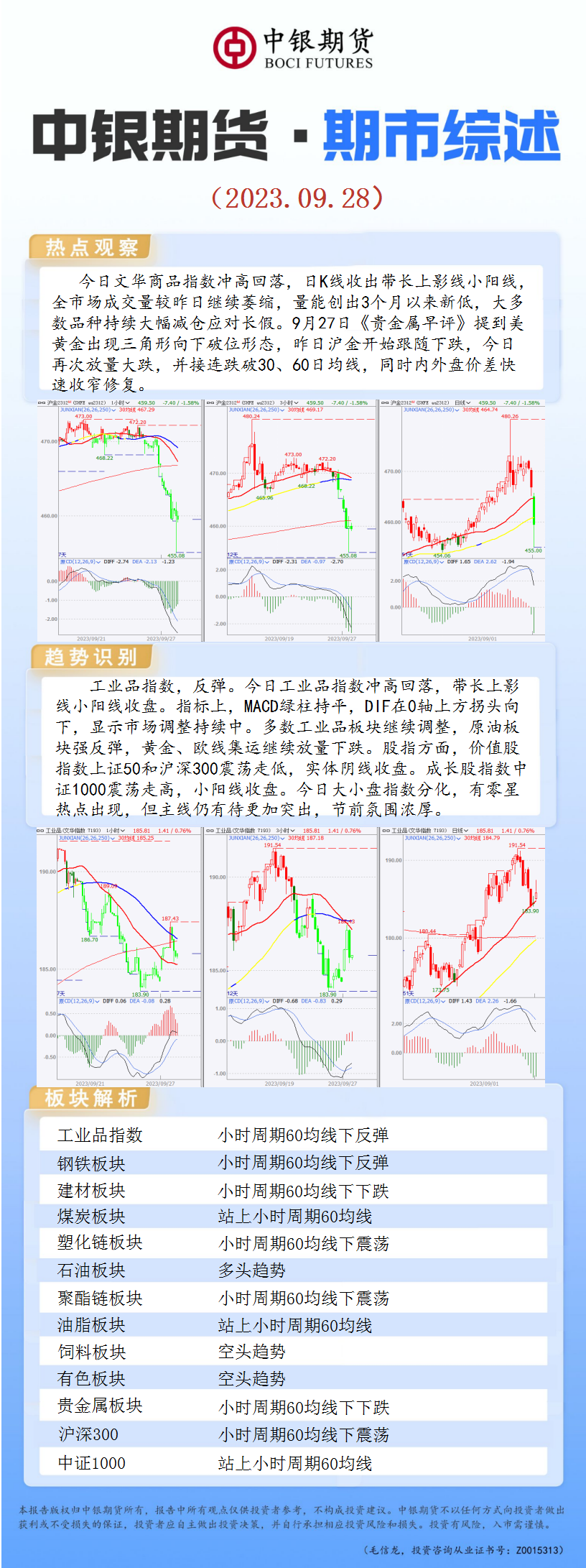 bifa·必发(中国)唯一官方网站