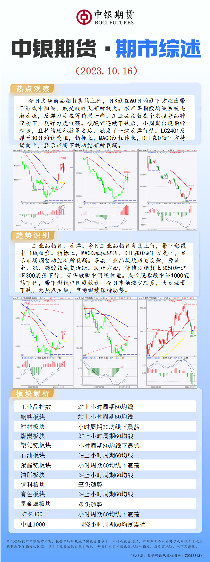 bifa·必发(中国)唯一官方网站