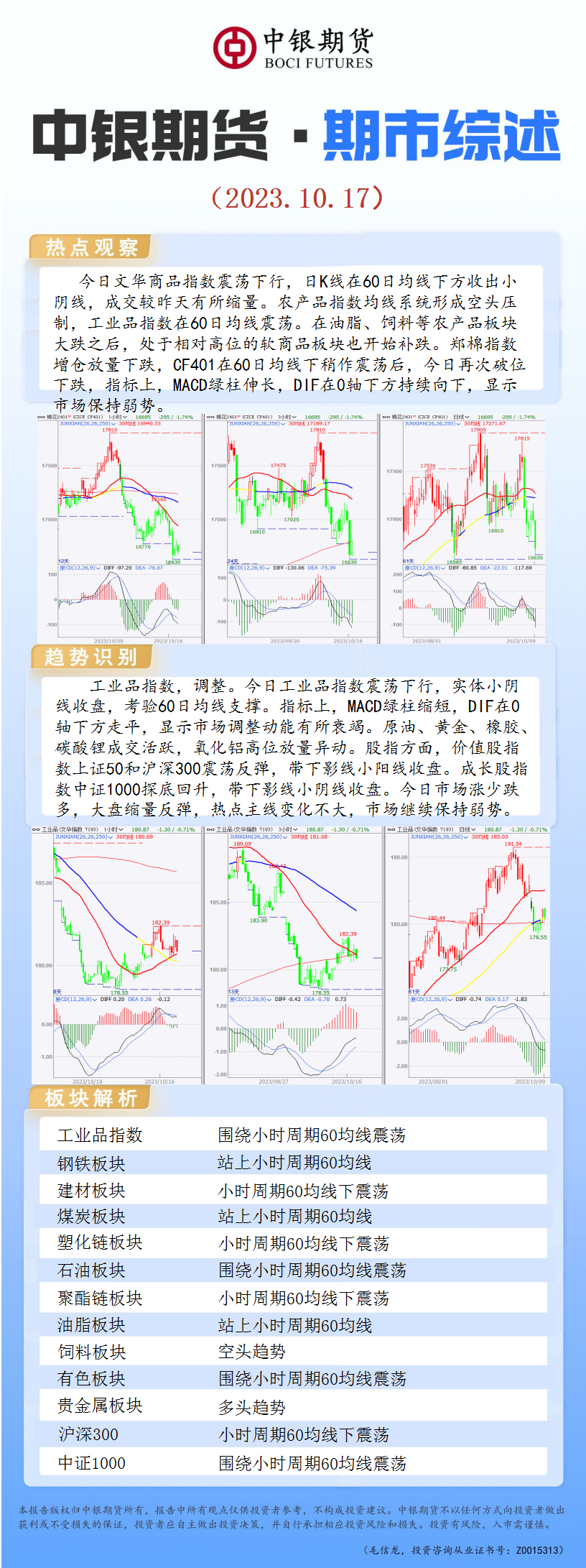 bifa·必发(中国)唯一官方网站