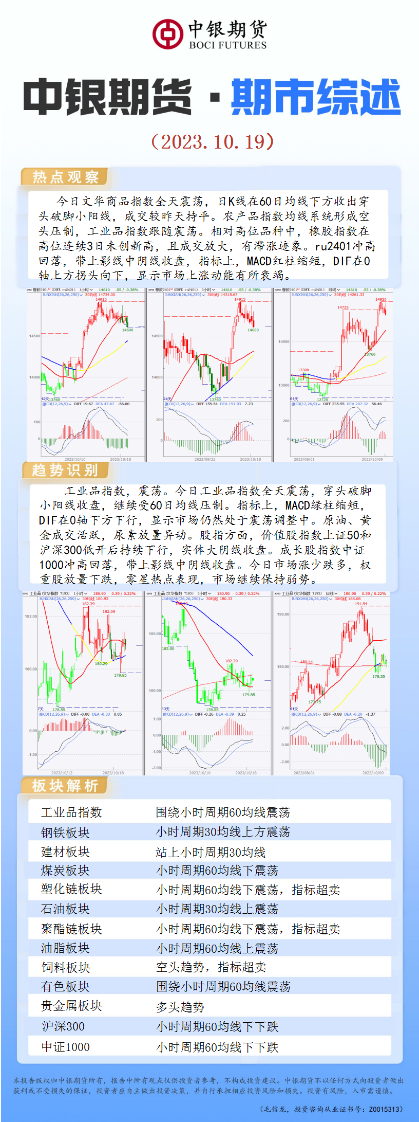 bifa·必发(中国)唯一官方网站