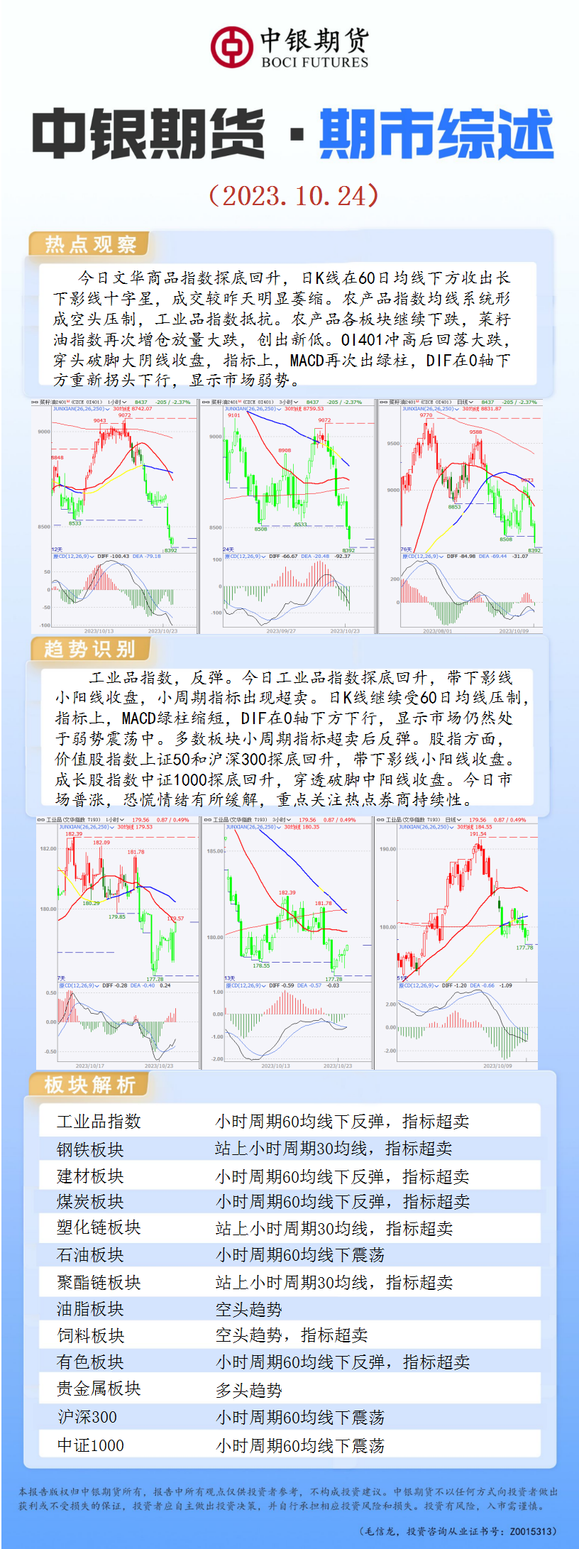 bifa·必发(中国)唯一官方网站