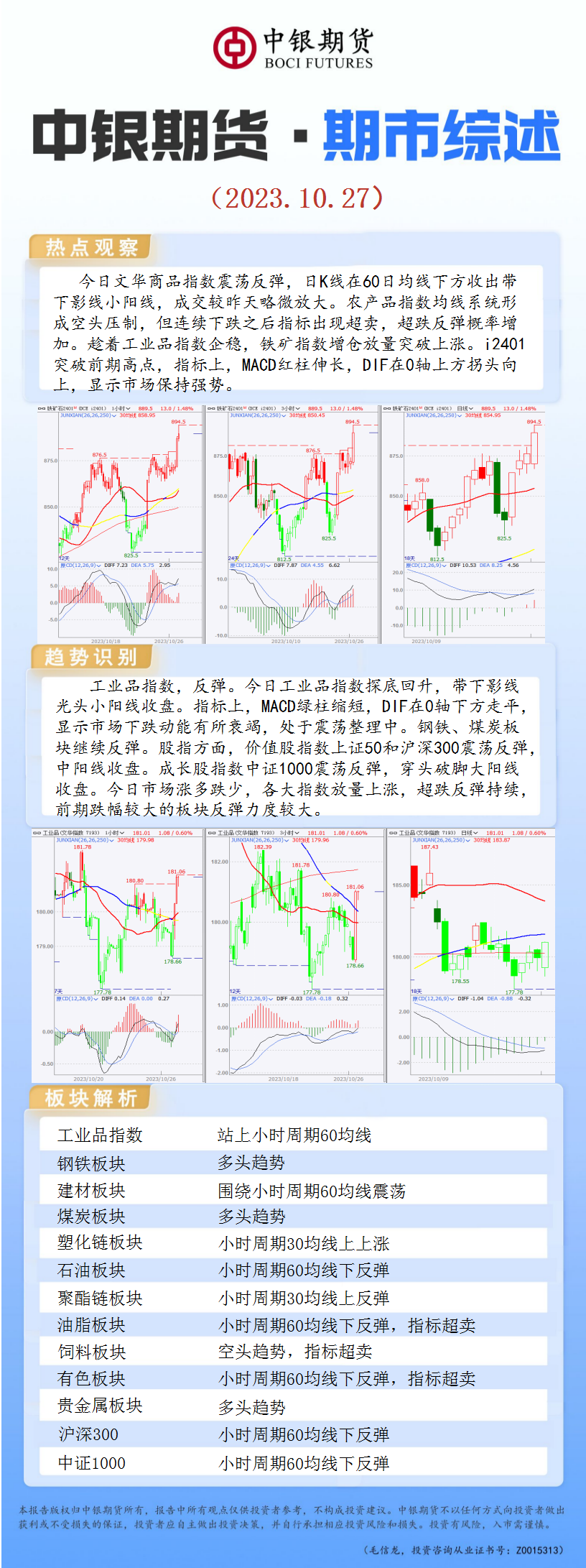 bifa·必发(中国)唯一官方网站