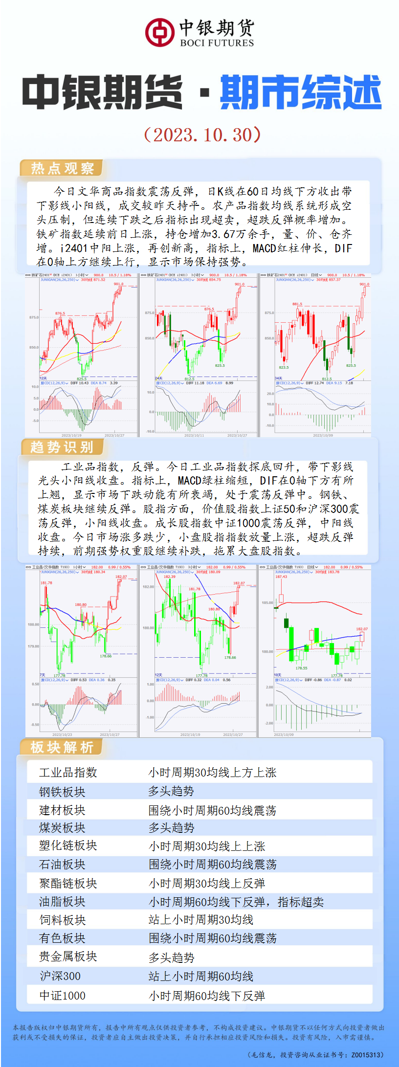 bifa·必发(中国)唯一官方网站