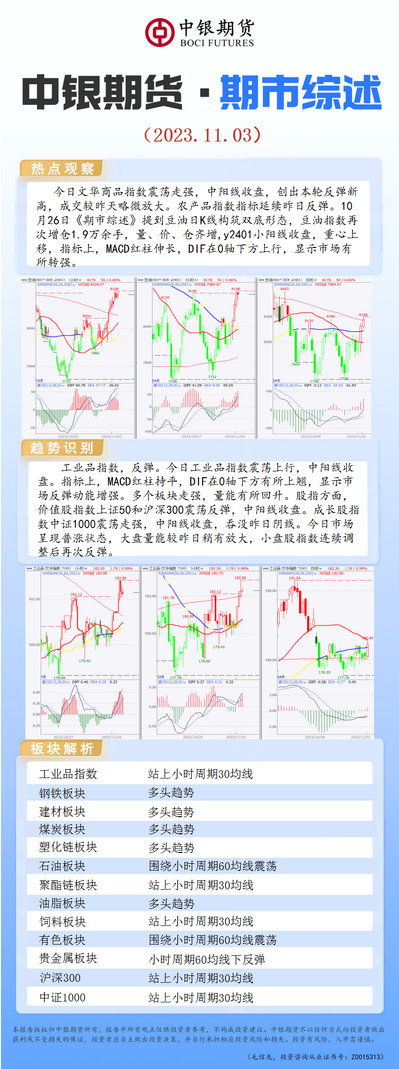 bifa·必发(中国)唯一官方网站