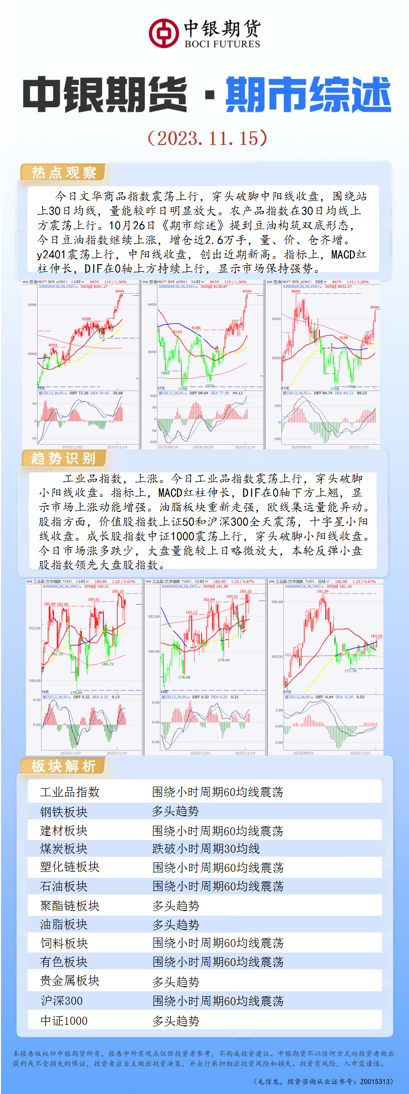 bifa·必发(中国)唯一官方网站