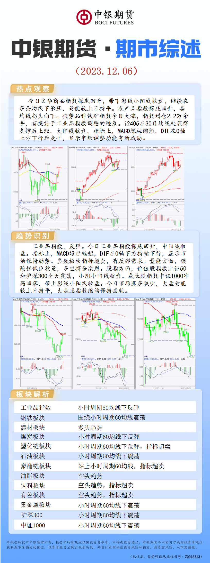 bifa·必发(中国)唯一官方网站