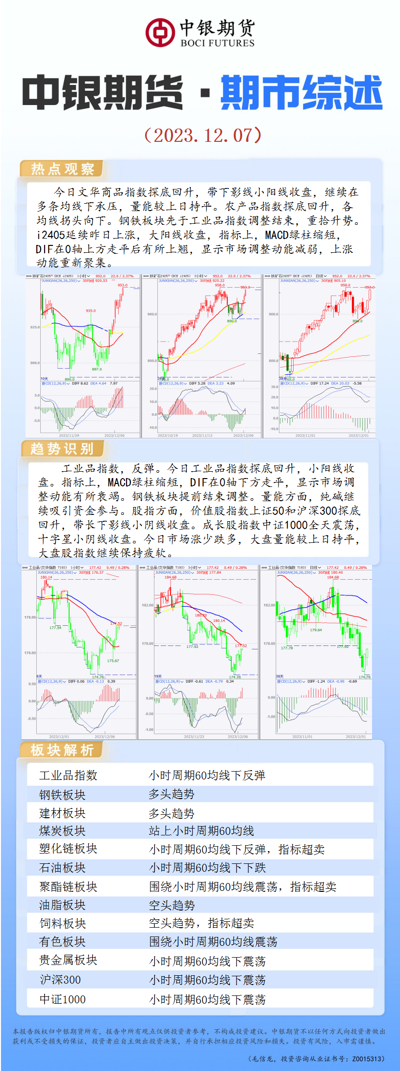 bifa·必发(中国)唯一官方网站