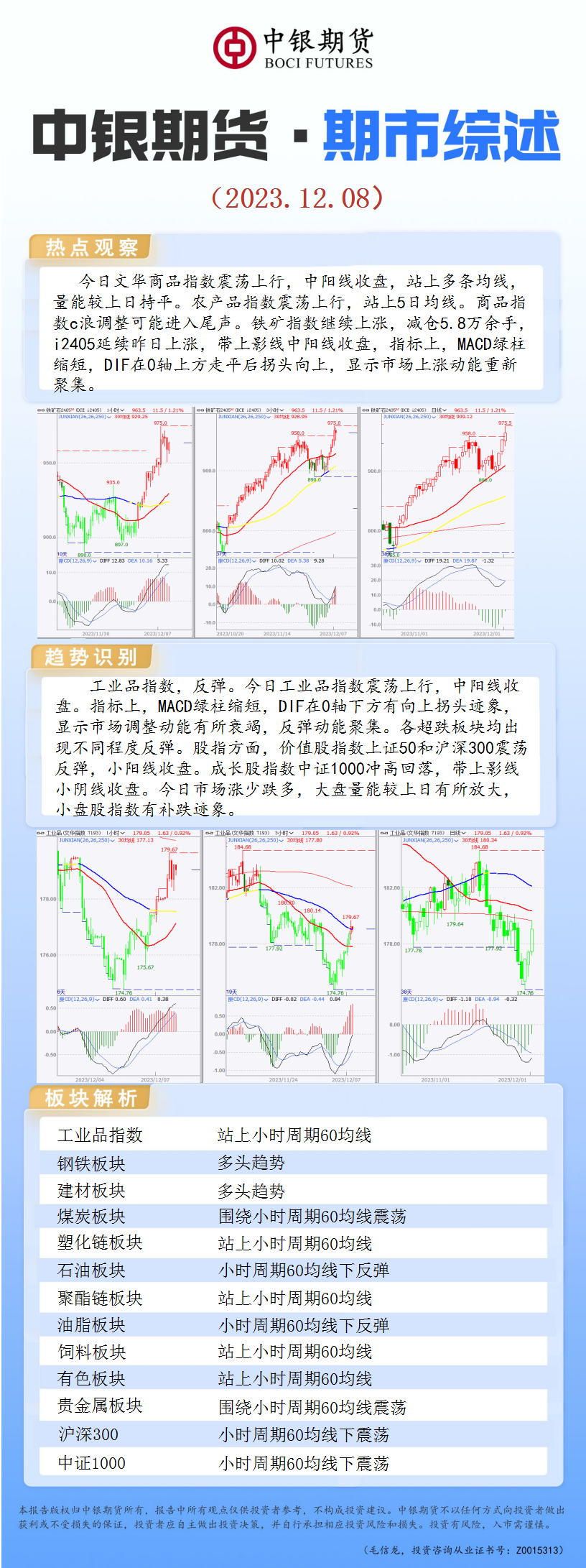 bifa·必发(中国)唯一官方网站