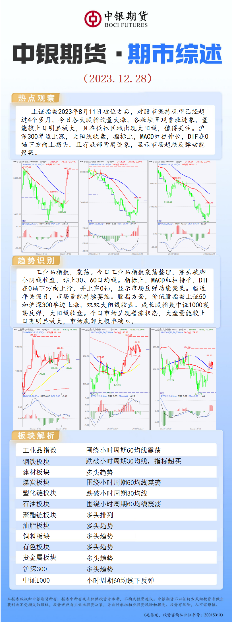 bifa·必发(中国)唯一官方网站