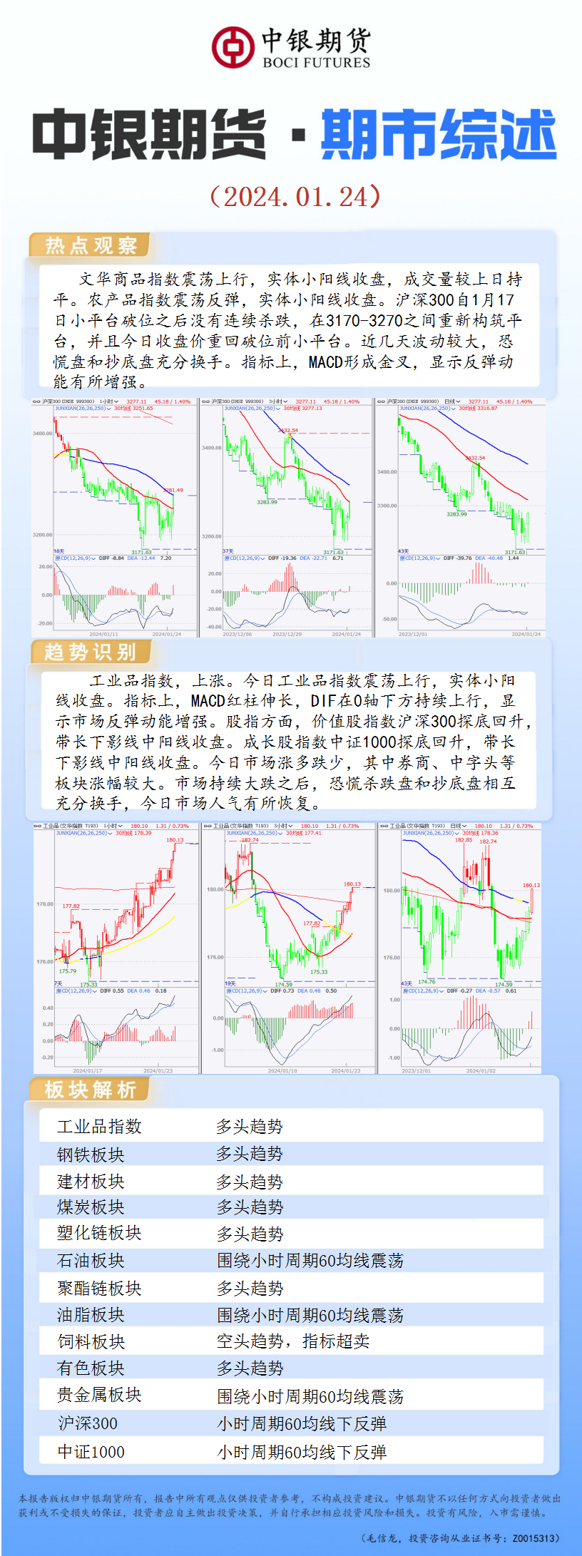 bifa·必发(中国)唯一官方网站