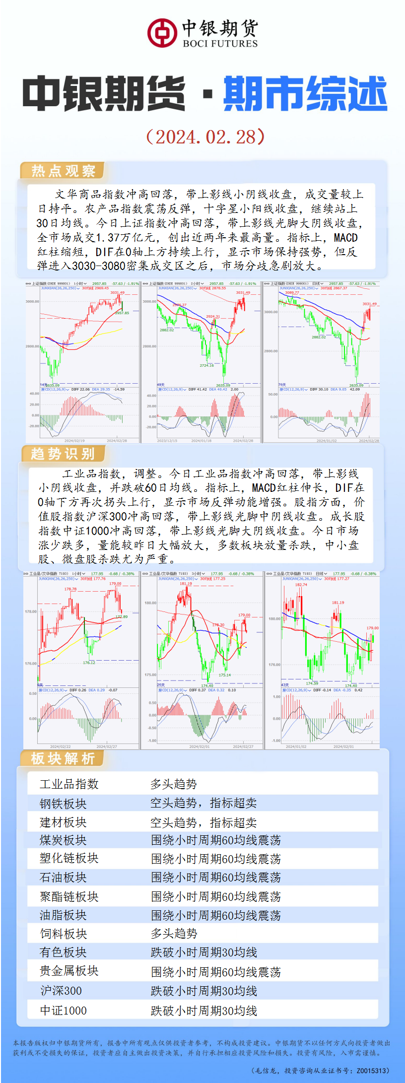 bifa·必发(中国)唯一官方网站