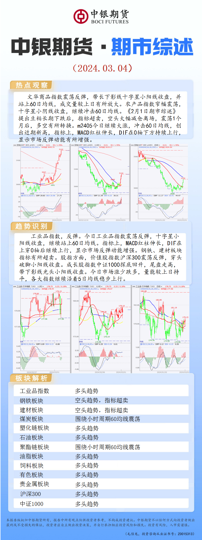 bifa·必发(中国)唯一官方网站