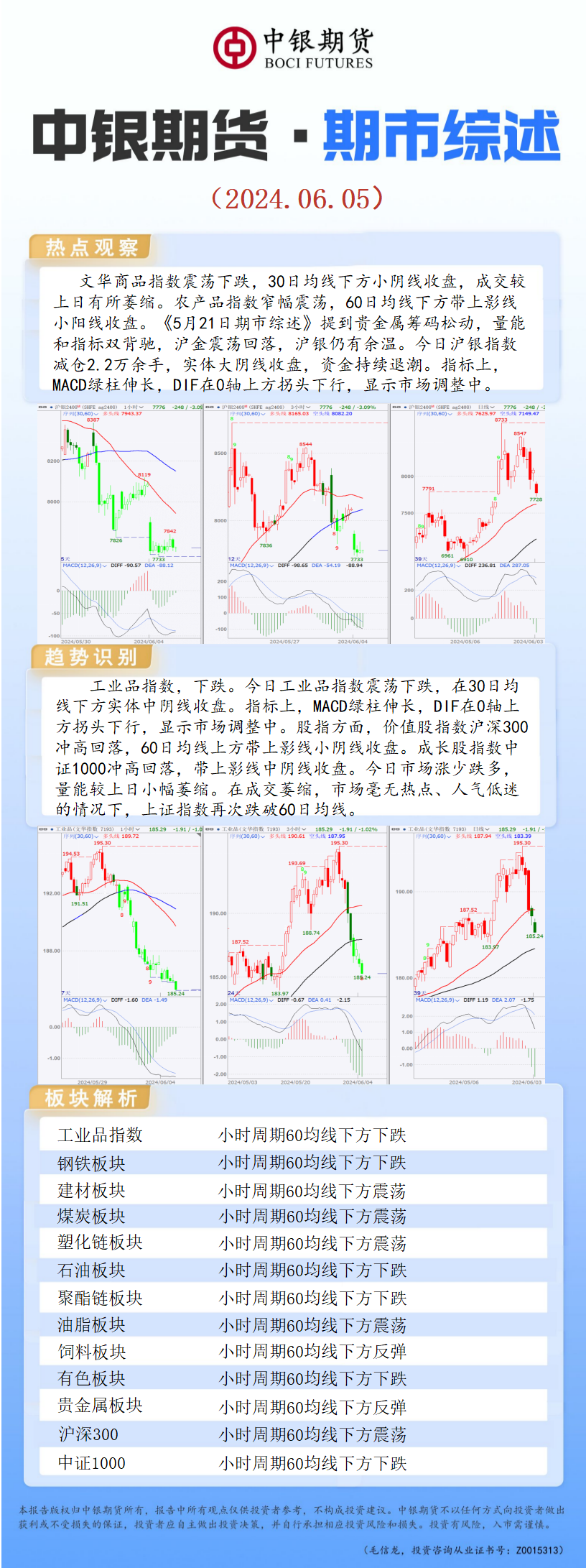 bifa·必发(中国)唯一官方网站