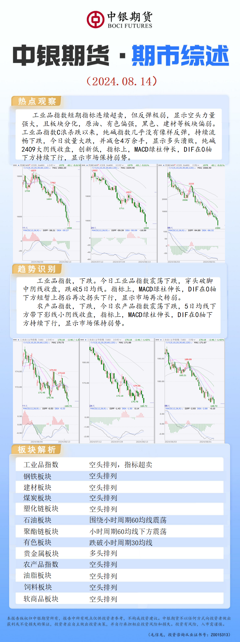 bifa·必发(中国)唯一官方网站